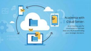 ERP Solutions with Cloud Servers