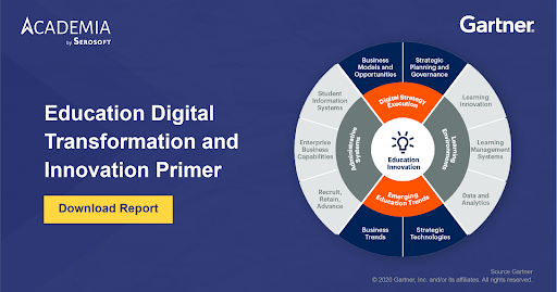 Gartner-research-report