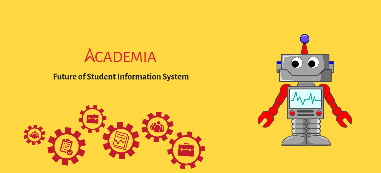 Future of Student Management System-academia erp