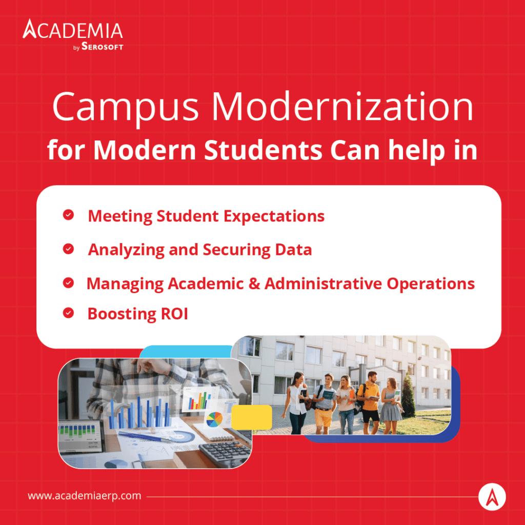 Campus-Modernization