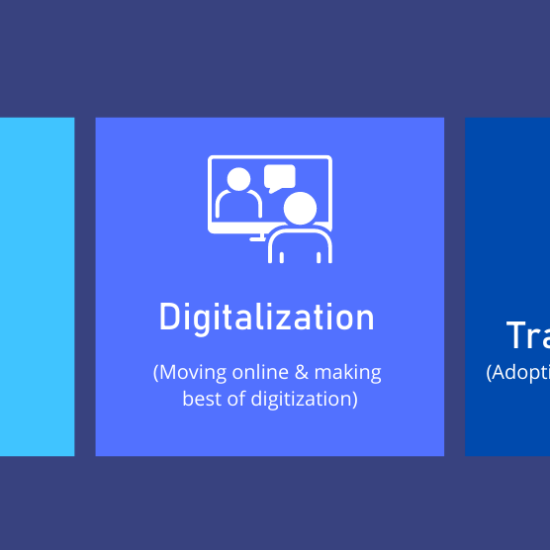 Difference between Digitization, Digitalization, and Digital Transformation