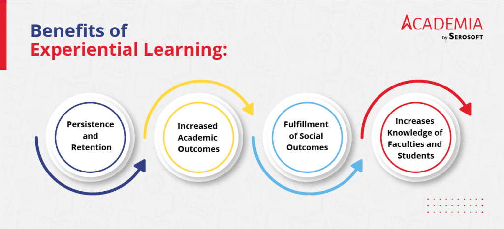 Advantages of Experiential Learning