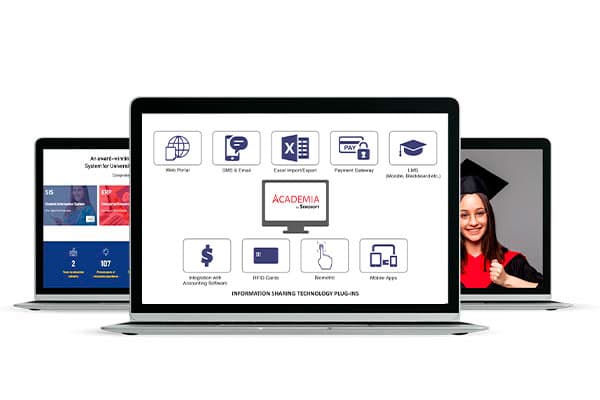 Interoperability - Manage with One Platform