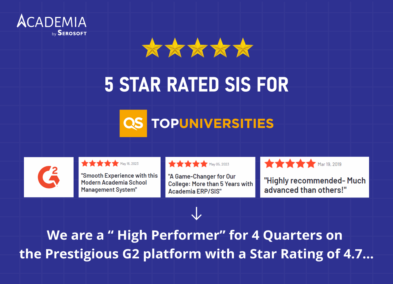 QS Star Ratings with Academia ERP