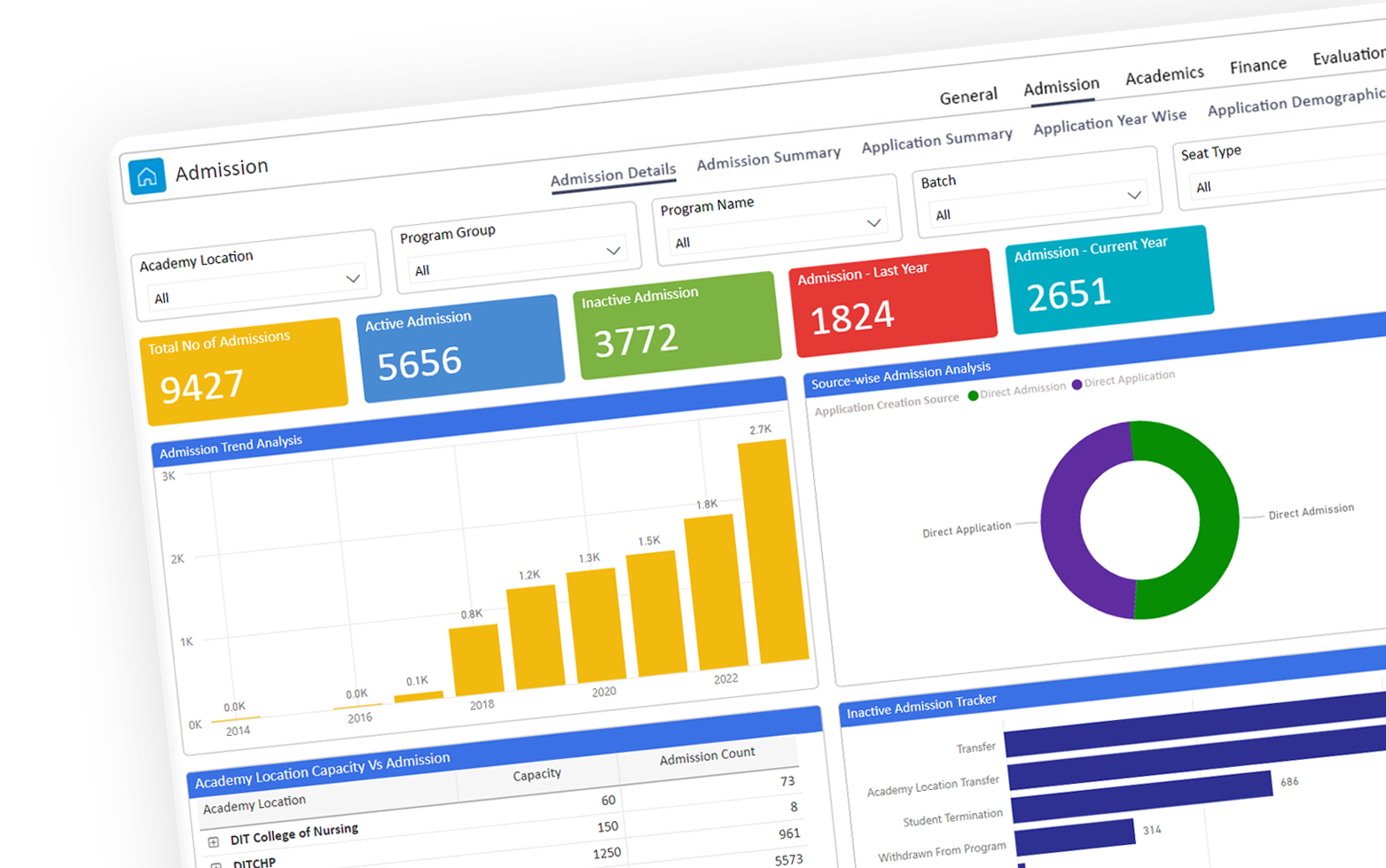 Academia Student Information System interface