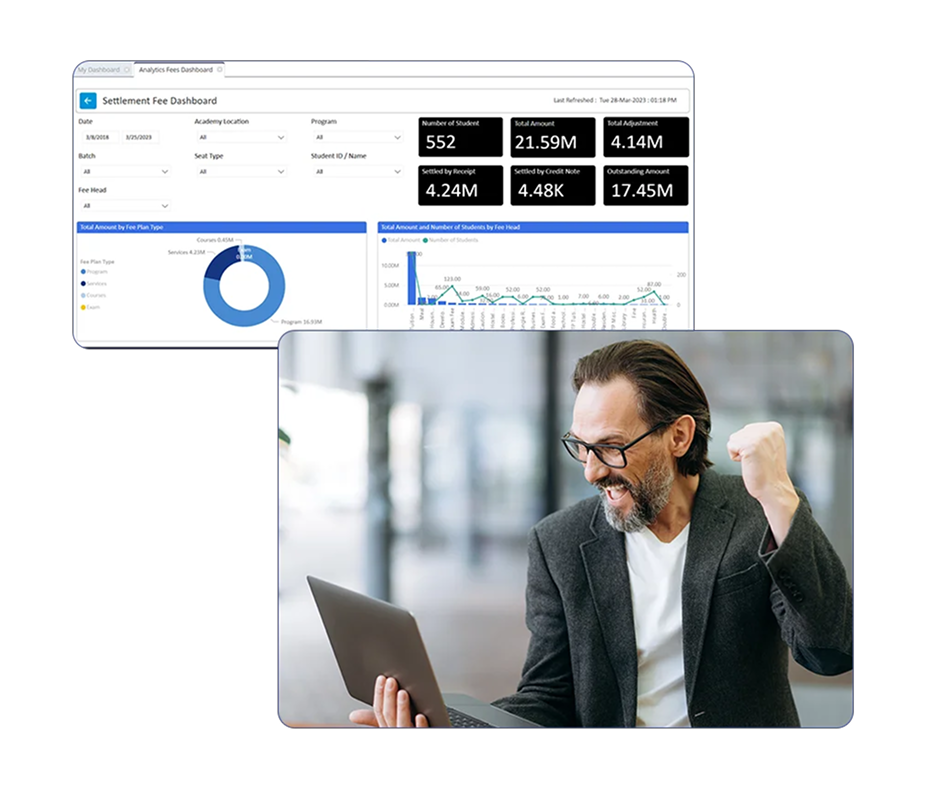 Fee analytics and dashboards