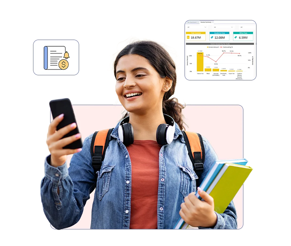 Automated invoice and reminders