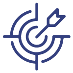 Actionable Objectives