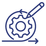 Current Process Review