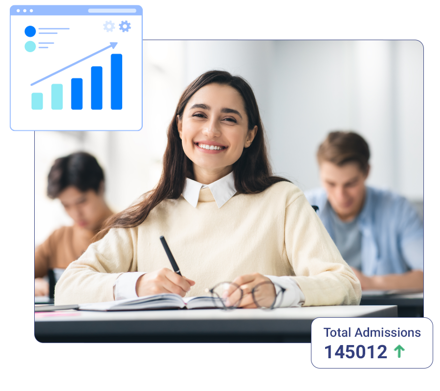 Admission setup screens