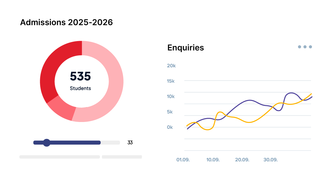 Admissions Management System
