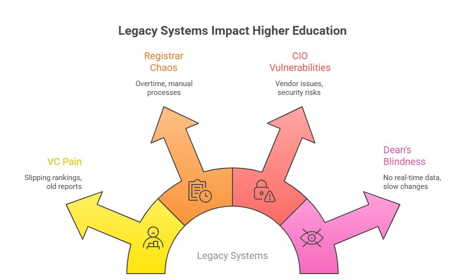 Who Is Actually Losing Sleep Over This_ A Persona-Based Reality Check 