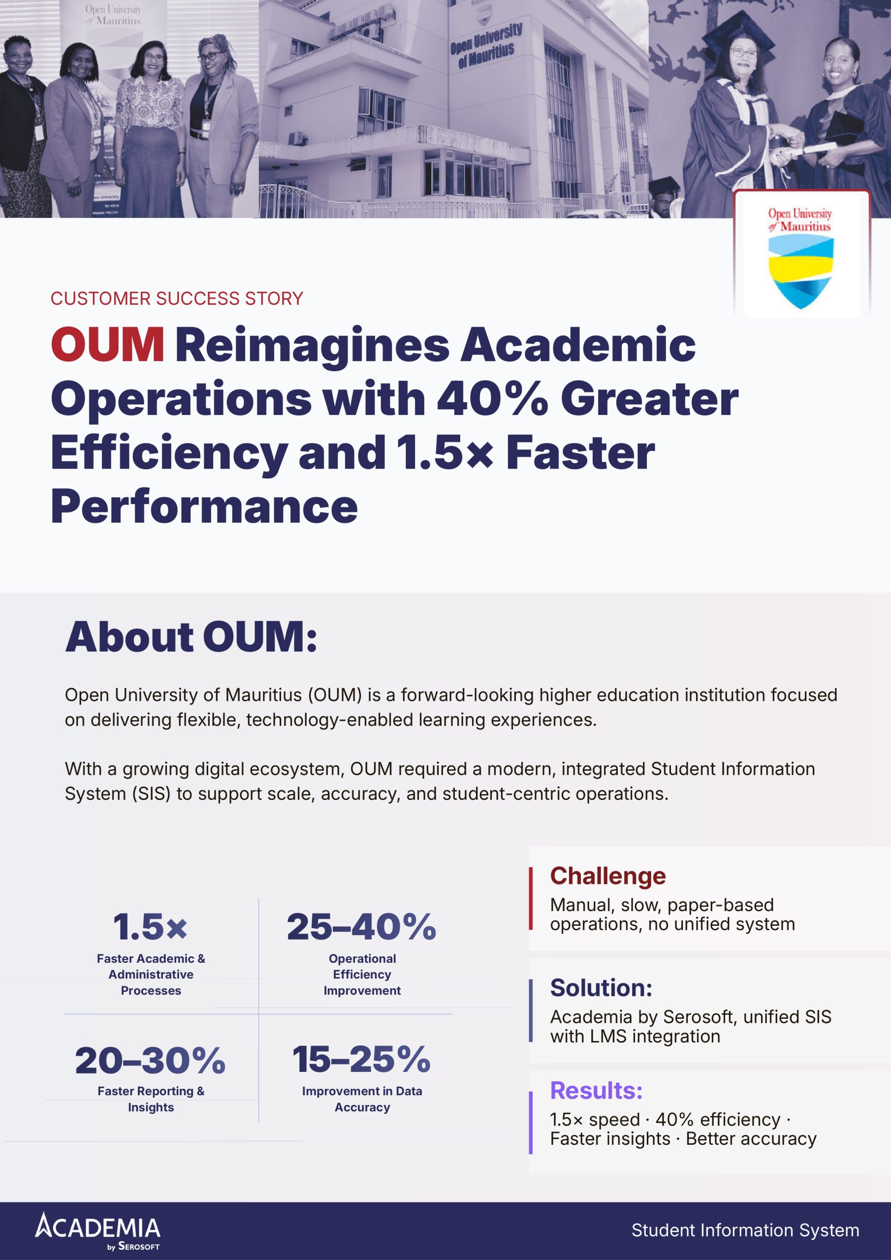 Open University of Mauritius (OUM), Mauritius
