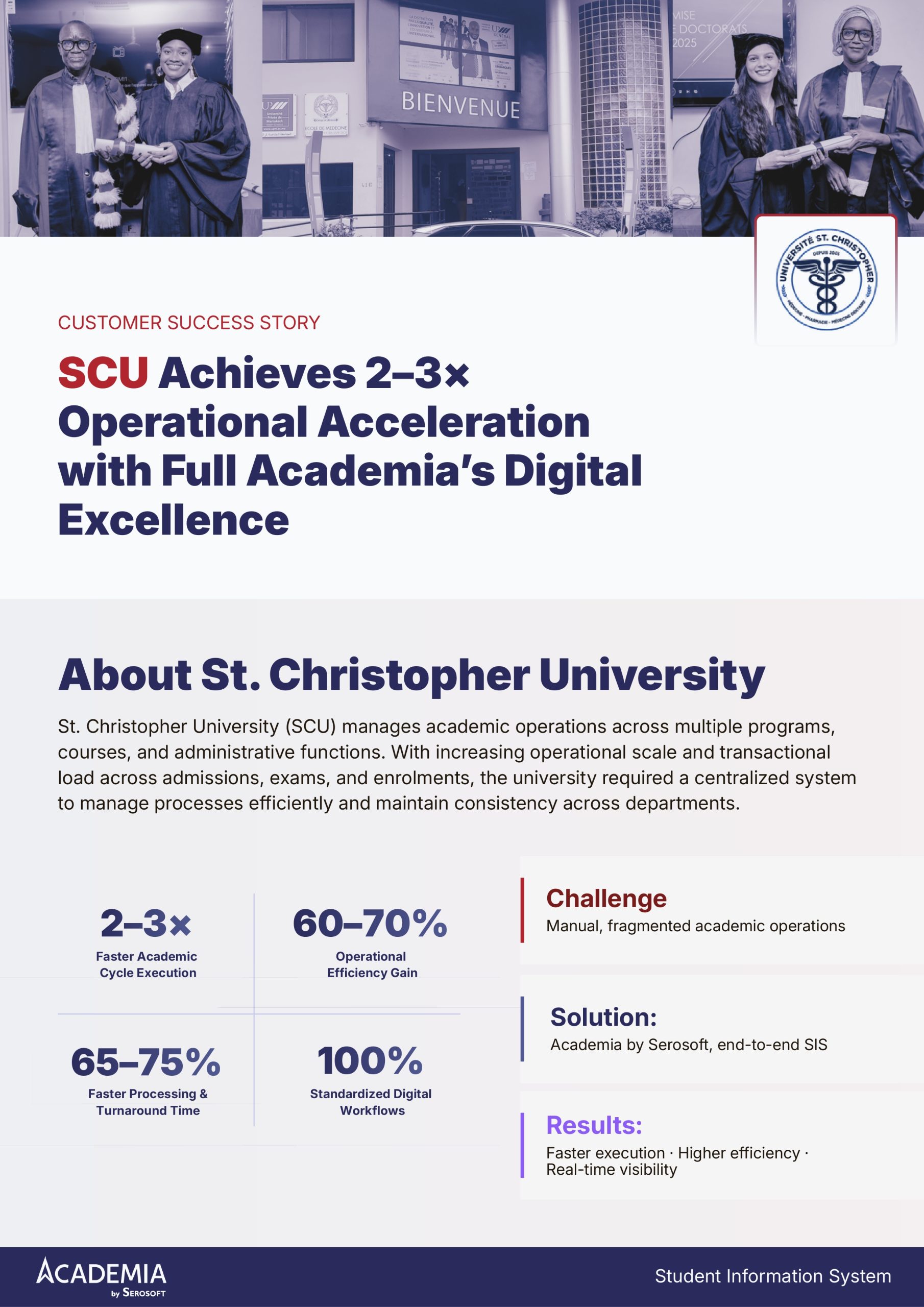 St. Christopher University (SCU), Senegal